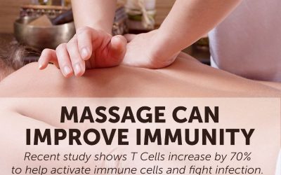 Massage and Your Immunity